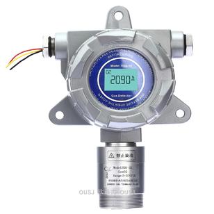 在線式硫酰氟檢測儀